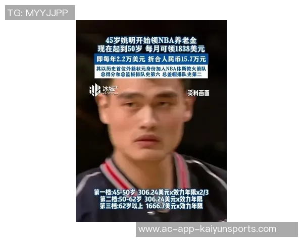 姚明正式领取养老金引发热议热搜榜单瞬间攀升至第四位 姚明正式领取养老金引发热议热搜榜单瞬间攀升至第四位