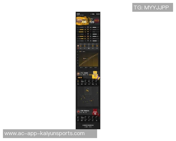 拉拉维亚分享湖人三巨头数据与东契奇里夫斯的精彩表现分析