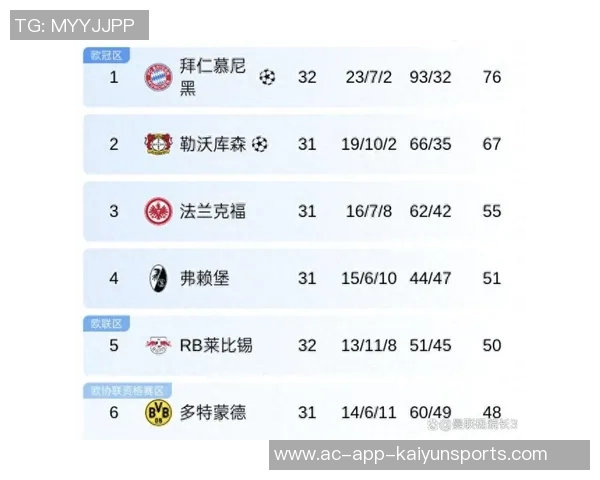 疯狂进球之夜巴萨国米巴黎大胜那不勒斯遭遇惨败引发热议 疯狂进球之夜巴萨国米巴黎大胜那不勒斯遭遇惨败引发热议