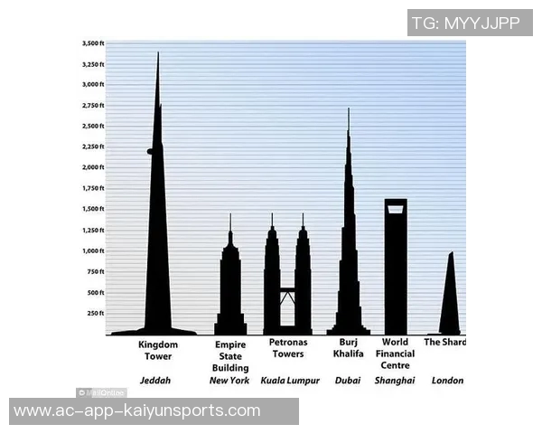 沙特足协主席揭露吉达国民无参赛资格或将失去沙超杯冠军荣誉