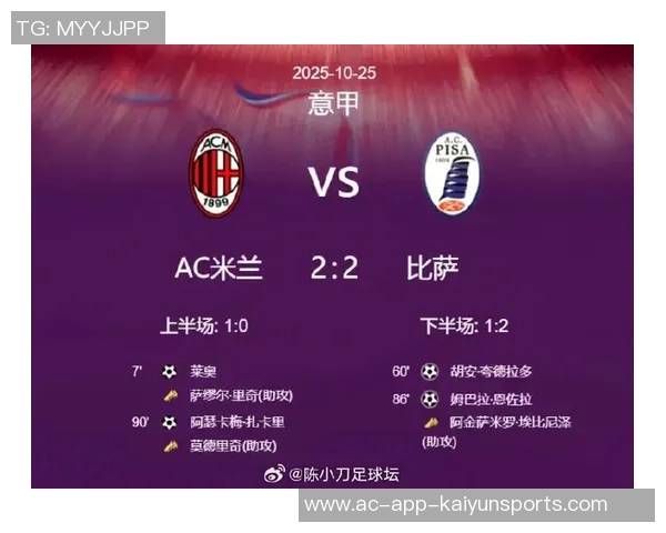 AC米兰强势表现对阵上半区球队7战6胜1平并实现6场零封
