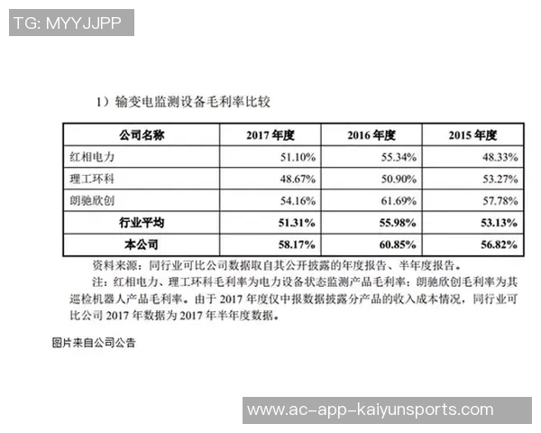 Haynes透露獭兔曾表示本赛季复出受多重因素影响分析